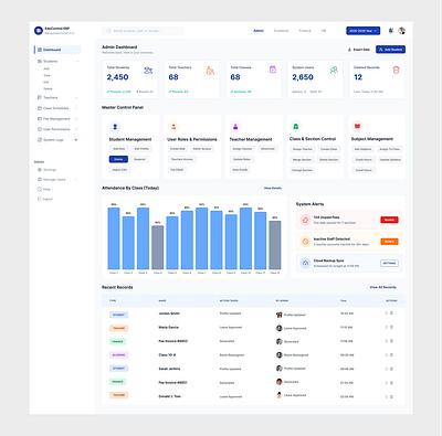 LMS Dashboard