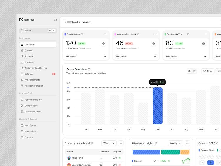 LMS Dashboard